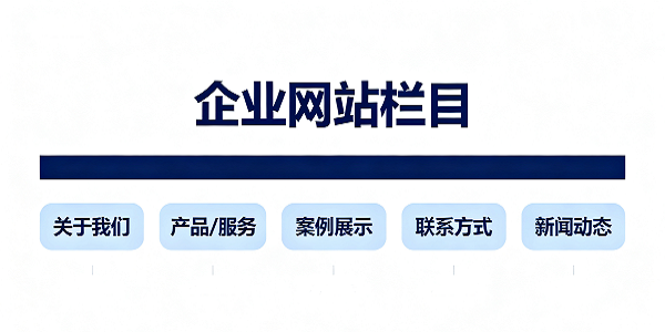 1760161403251721.png 設(shè)計(jì) CMS 系統(tǒng)圖片 (1).png